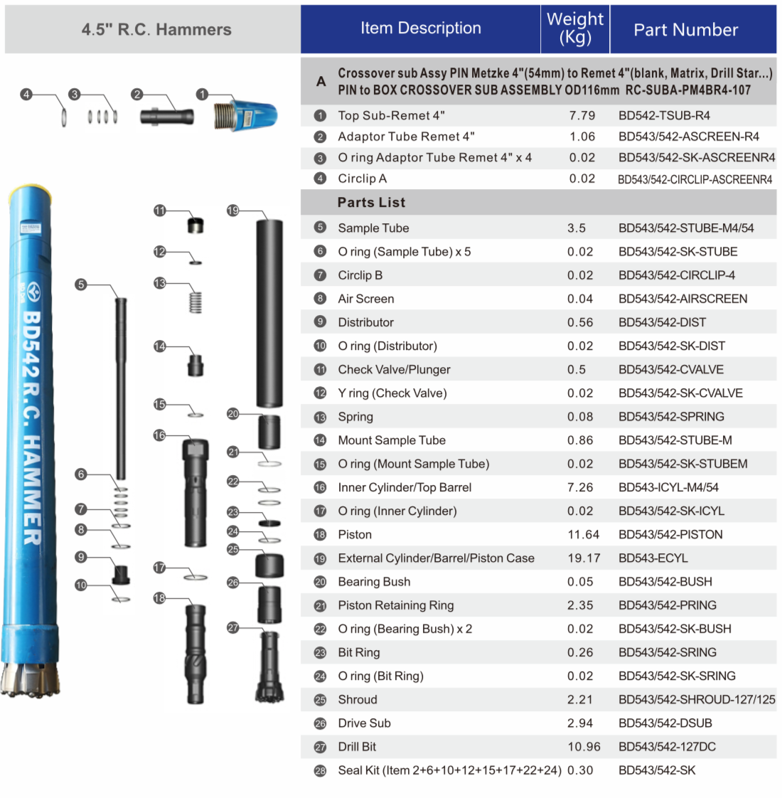 BD542 RC Hammer specifications and parts list