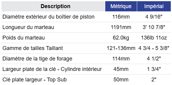 Black Diamond Drilling Spécifications générales BD543
