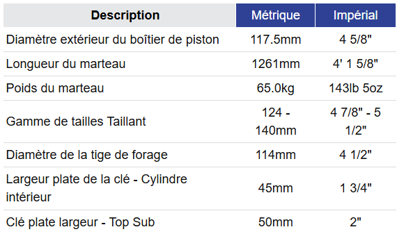 Black Diamond Drilling Spécifications générales BD545
