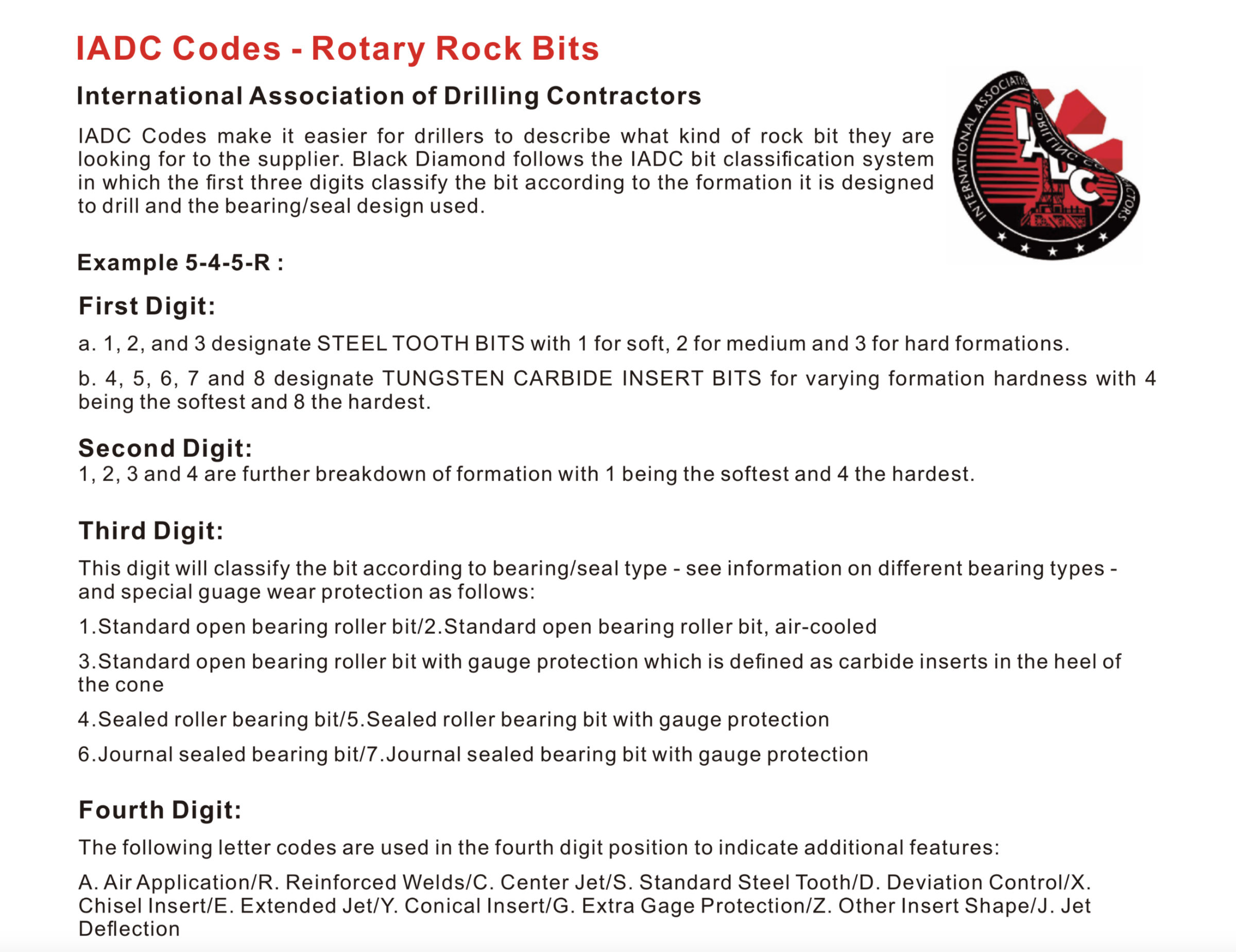IADC Codes Rotary Rock Bits Digit Codes